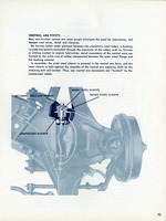 1955 Chevrolet Engineering Features-093.jpg